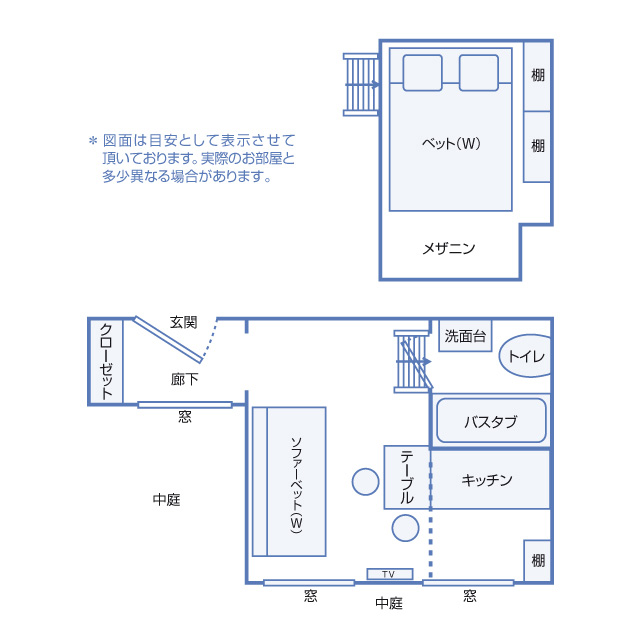 9区グランブルバールのアパルトマン